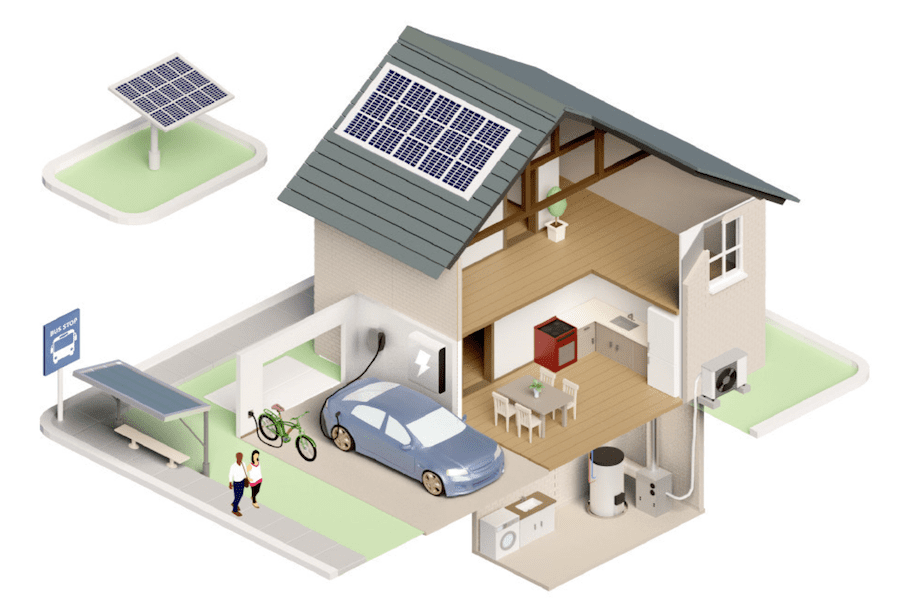 House with solar
